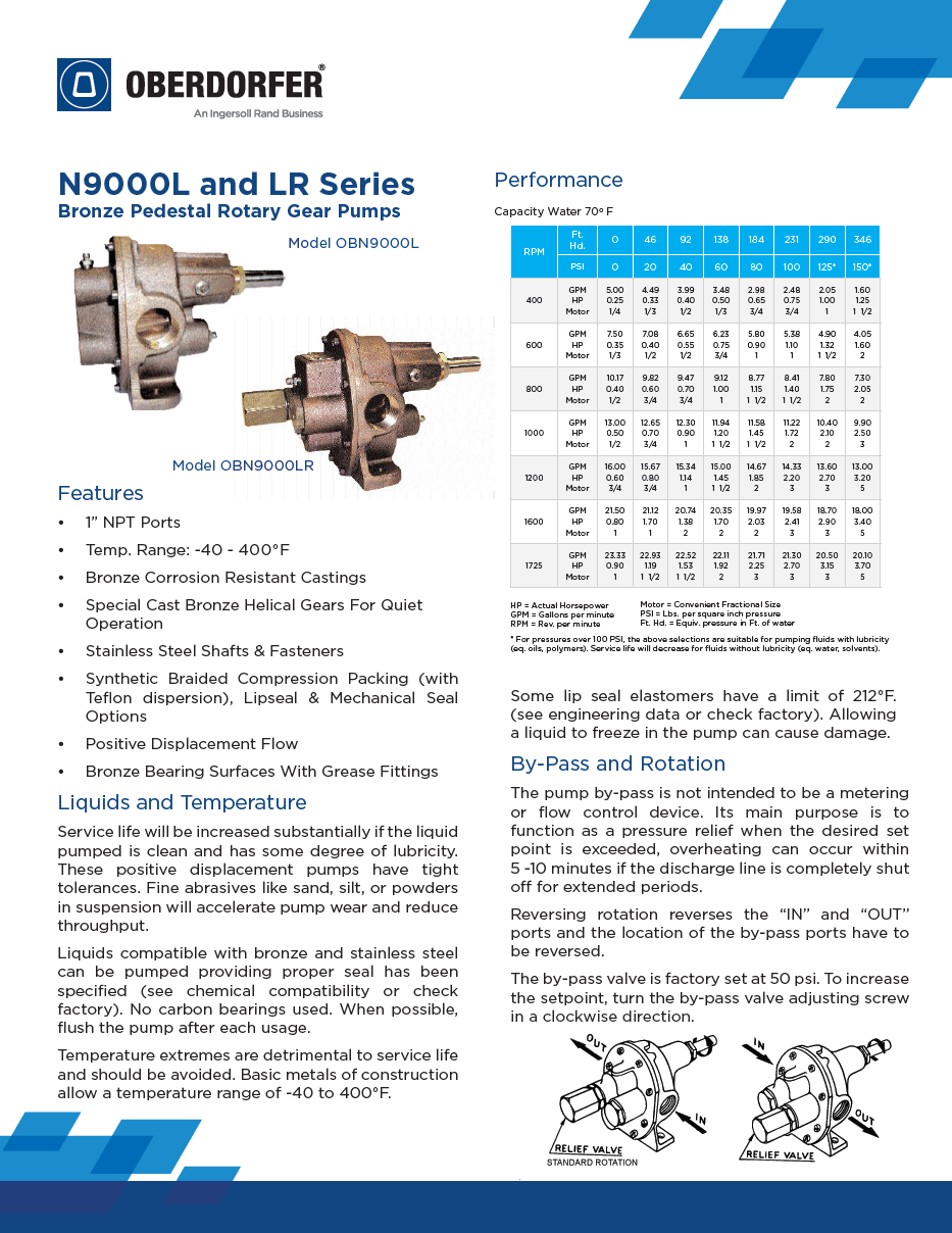 Data Sheet - N9000LR [EN].png